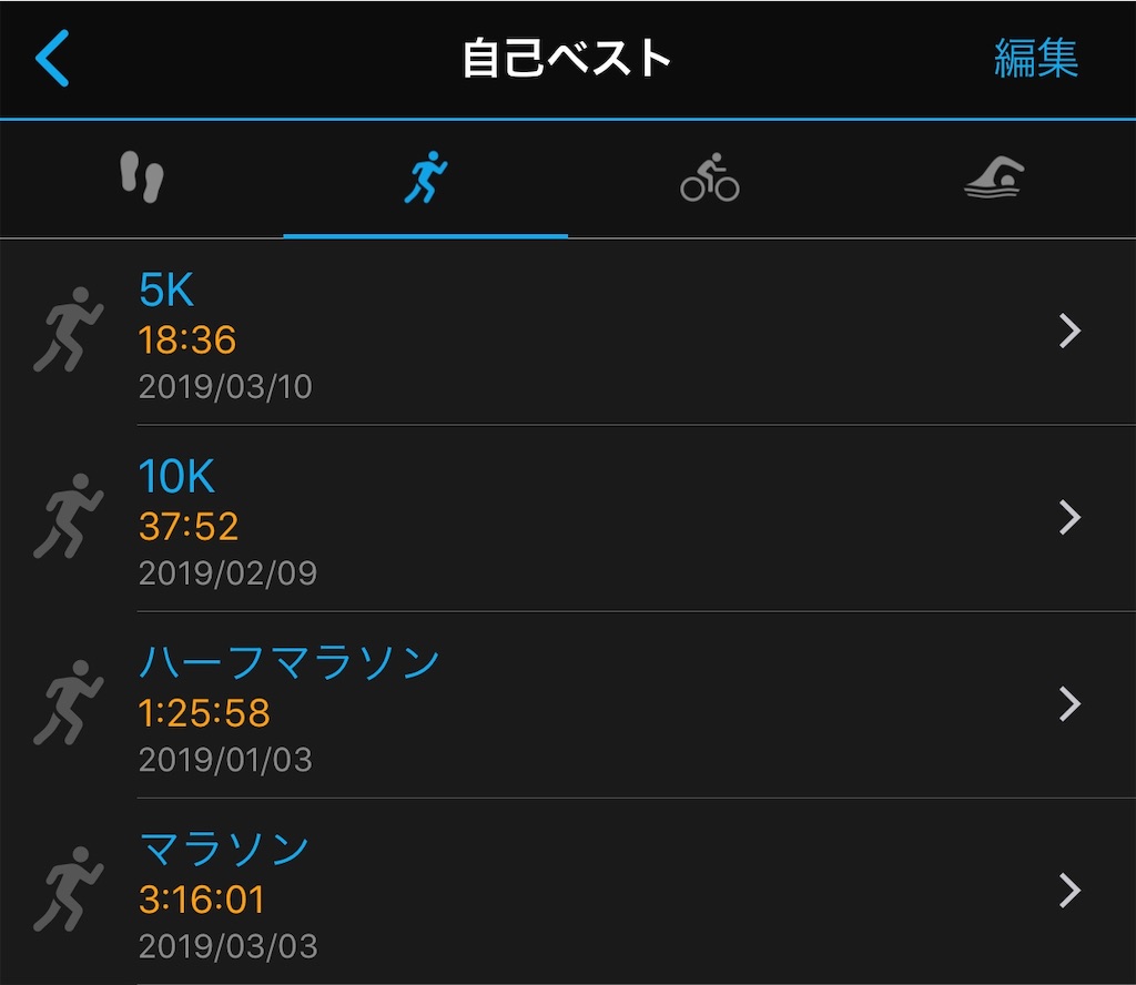 f:id:gorigorinopapa:20190829234845j:image