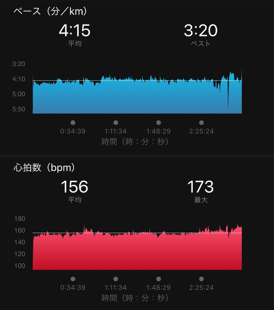 f:id:gorigorinopapa:20191103231639j:image