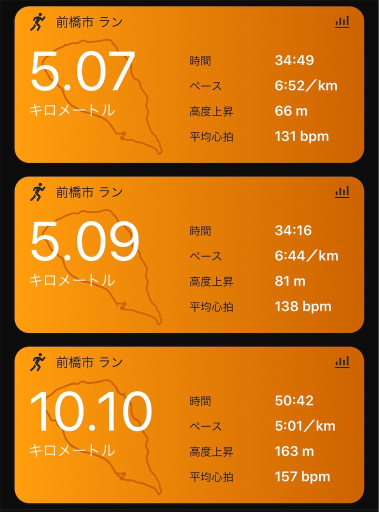 f:id:gorigorinopapa:20200802201916j:image f:id:gorigorinopapa:20200802201916j:image