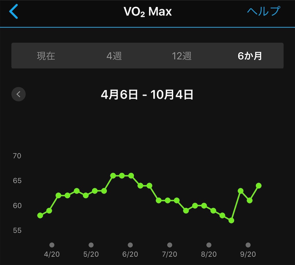 f:id:gorigorinopapa:20201004215828j:image