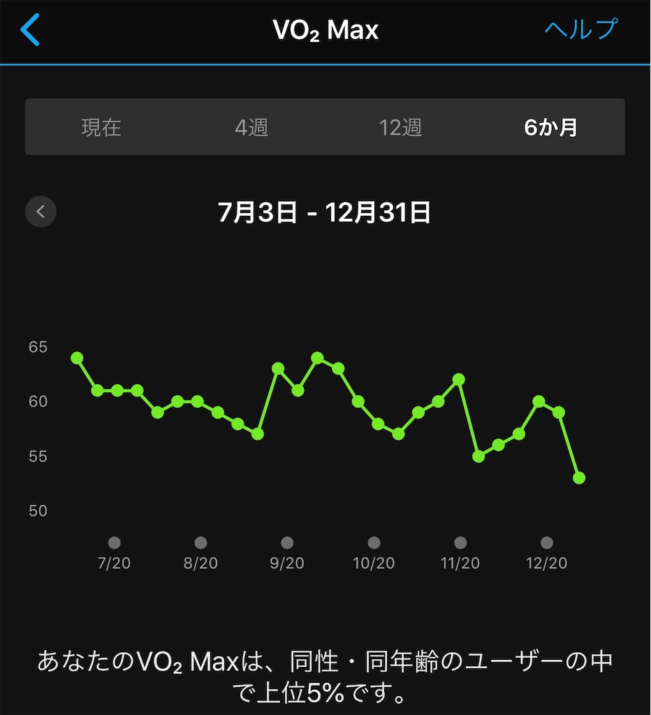 f:id:gorigorinopapa:20201231163352j:image