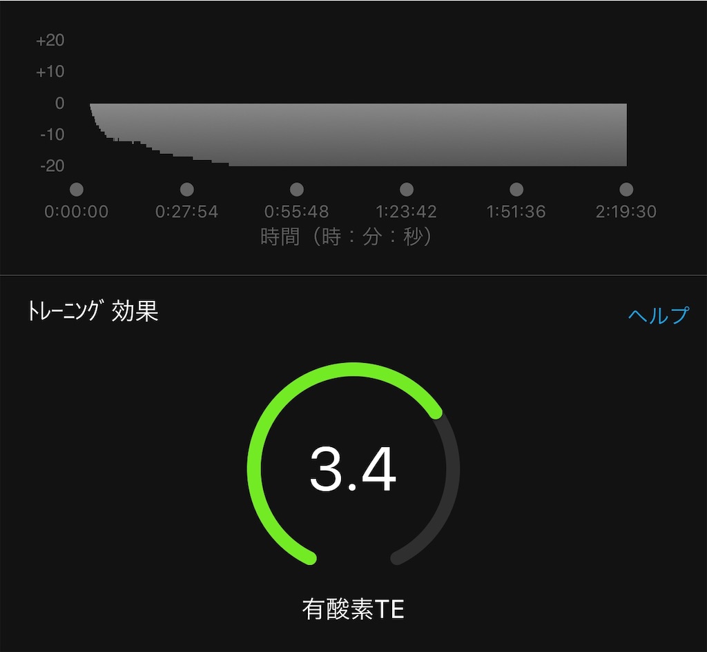f:id:gorigorinopapa:20210531115502j:image f:id:gorigorinopapa:20210531115502j:image