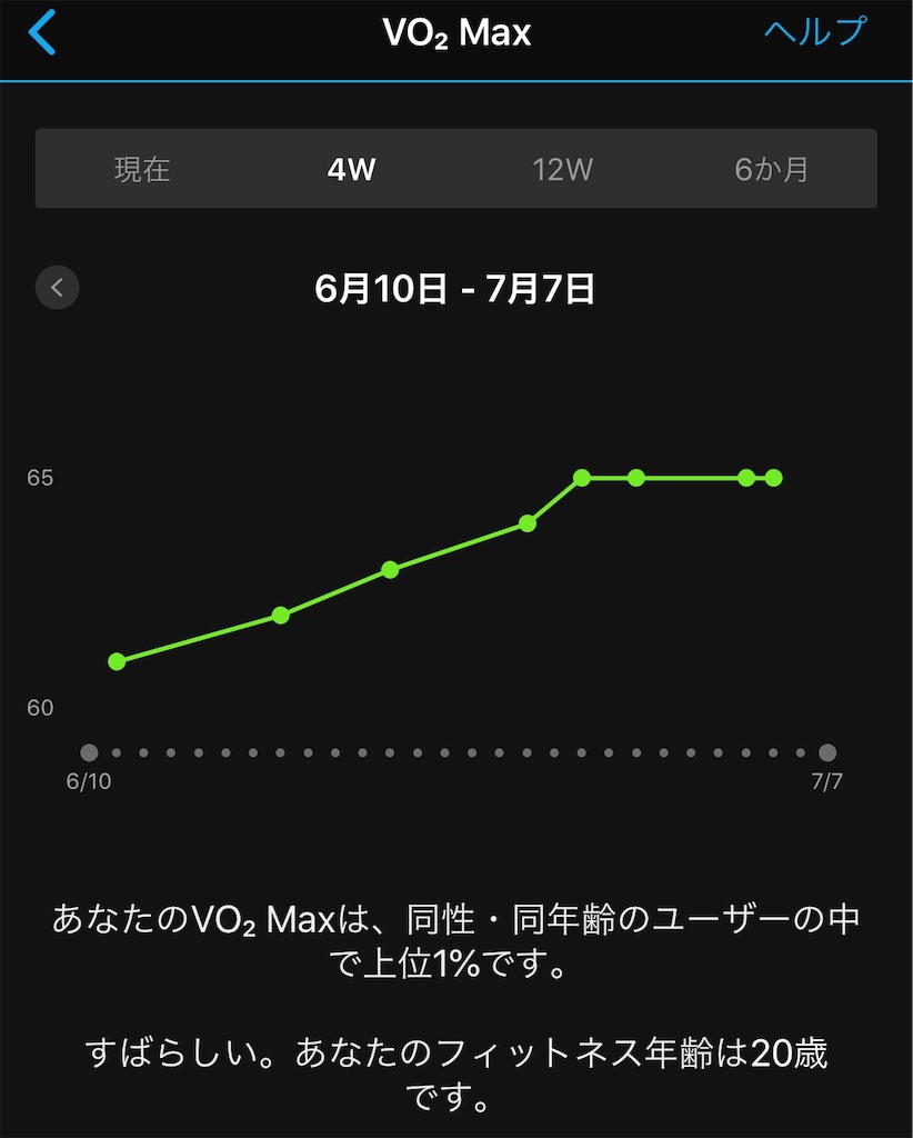 f:id:gorigorinopapa:20210707122747j:image f:id:gorigorinopapa:20210707122747j:image