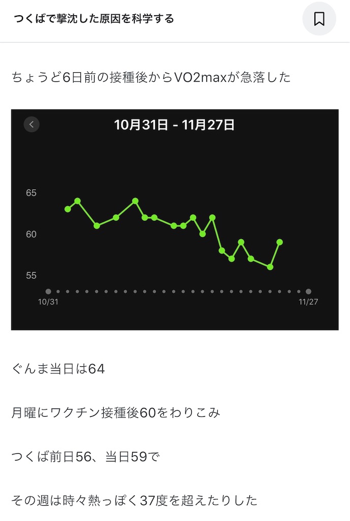 f:id:gorigorinopapa:20210707122821j:image f:id:gorigorinopapa:20210707122821j:image