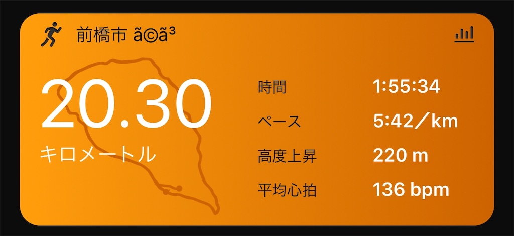f:id:gorigorinopapa:20210812190834j:image
