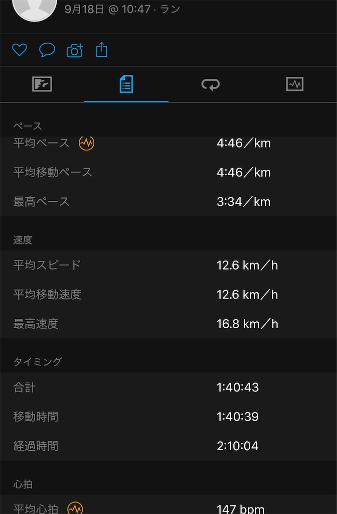 f:id:gorigorinopapa:20210919221727j:image