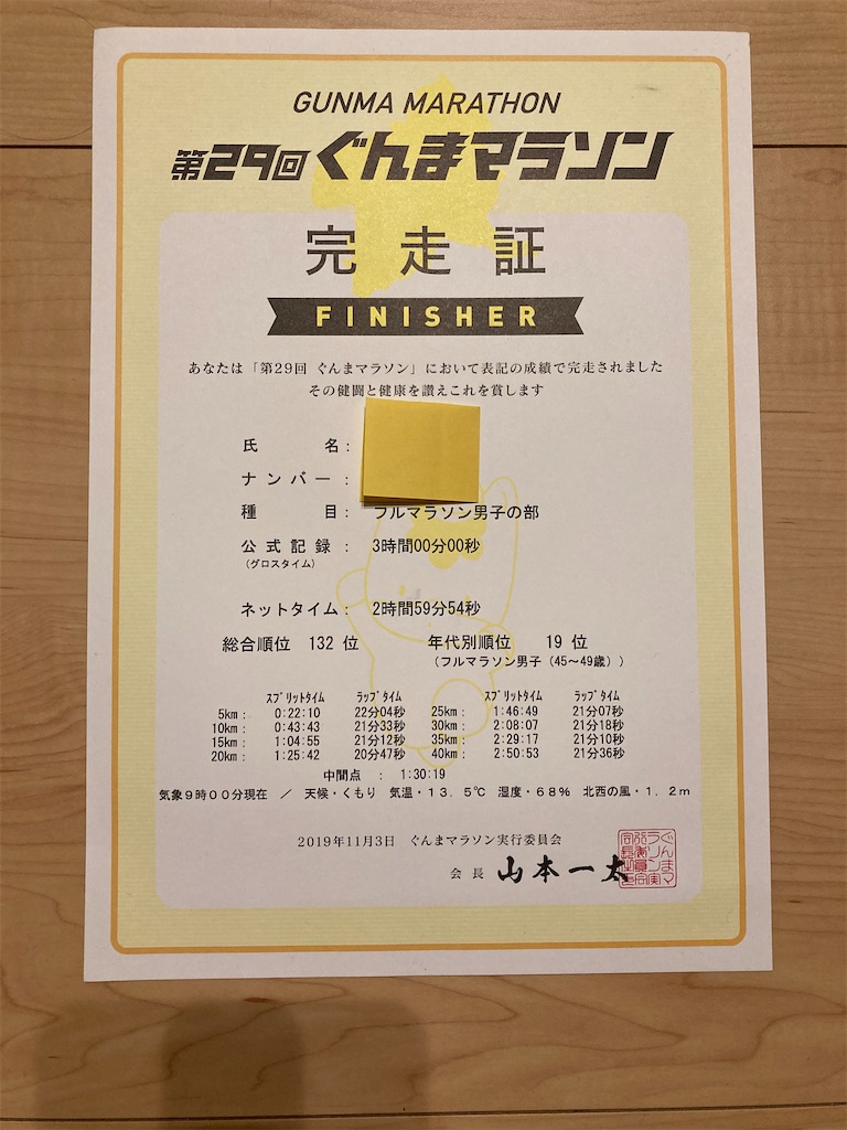 f:id:gorigorinopapa:20211102215033j:image f:id:gorigorinopapa:20211102215033j:image