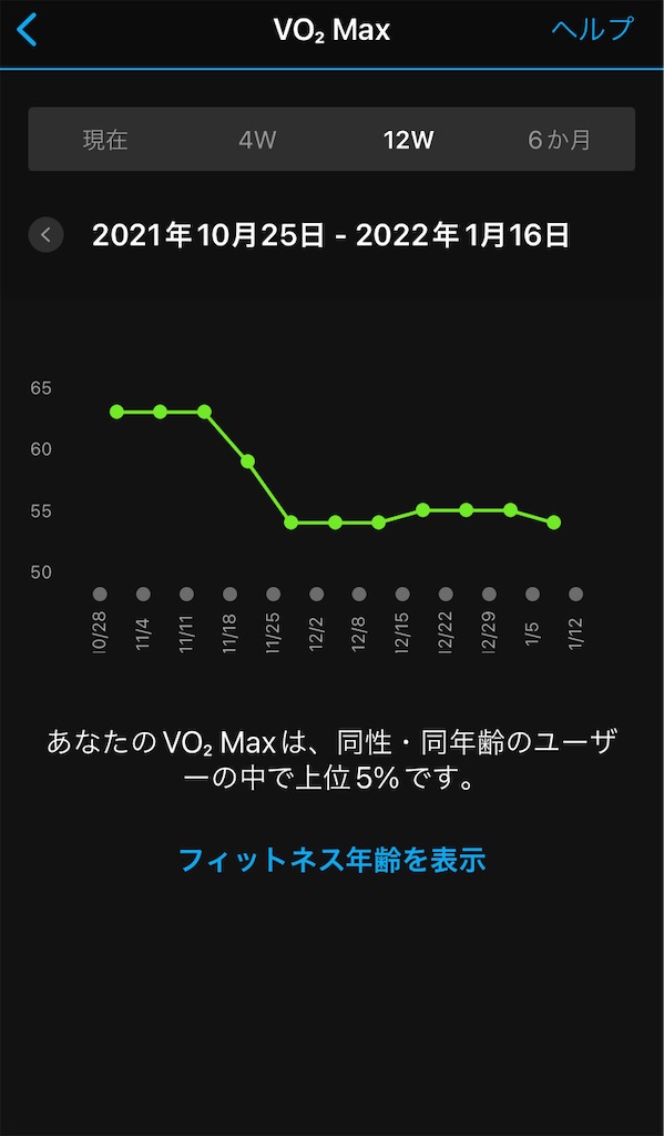 f:id:gorigorinopapa:20220116215022j:image