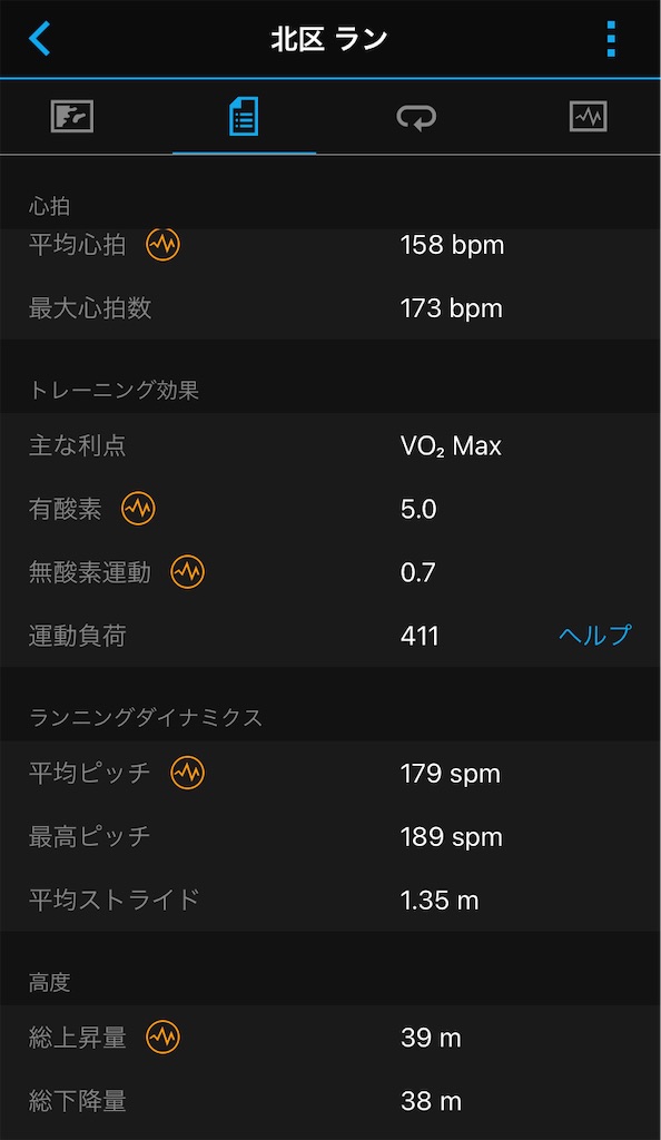 f:id:gorigorinopapa:20230122134419j:image