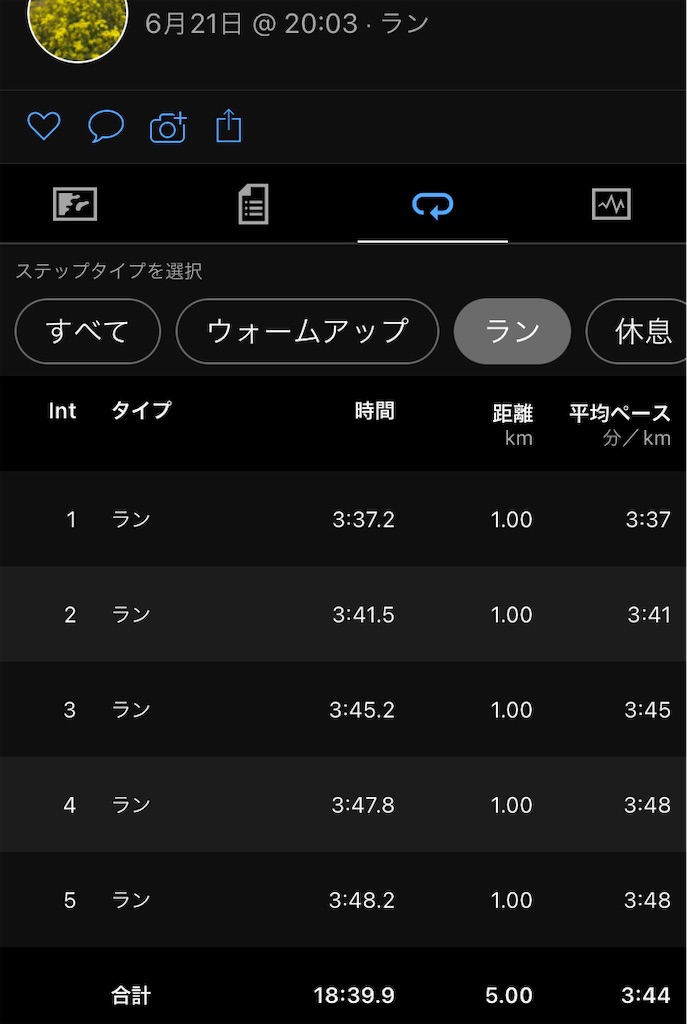 f:id:gorigorinopapa:20230625211759j:image f:id:gorigorinopapa:20230625211759j:image