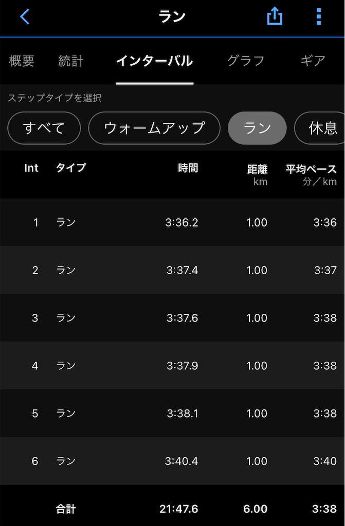 f:id:gorigorinopapa:20240106215821j:image