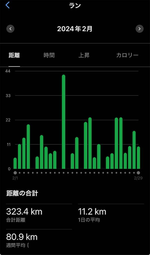 f:id:gorigorinopapa:20240316133225j:image f:id:gorigorinopapa:20240316133225j:image
