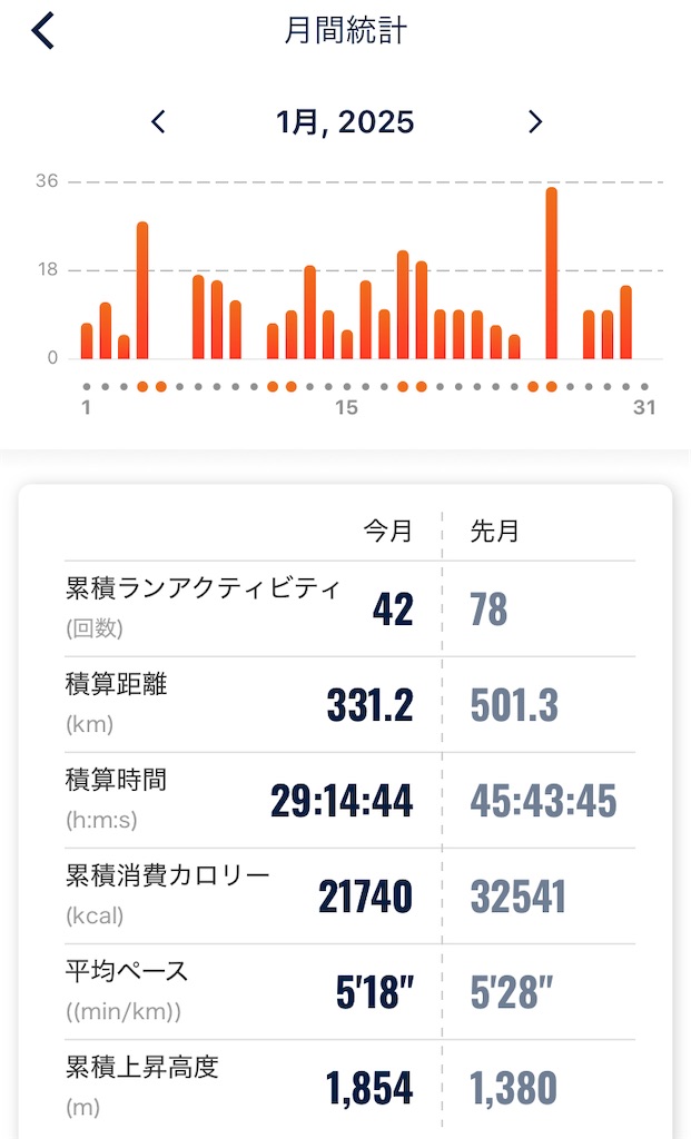 f:id:gorigorinopapa:20250211163517j:image f:id:gorigorinopapa:20250211163517j:image