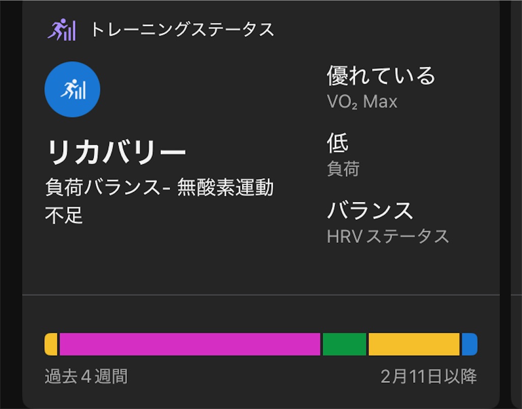 f:id:gorigorinopapa:20250211163520j:image f:id:gorigorinopapa:20250211163520j:image