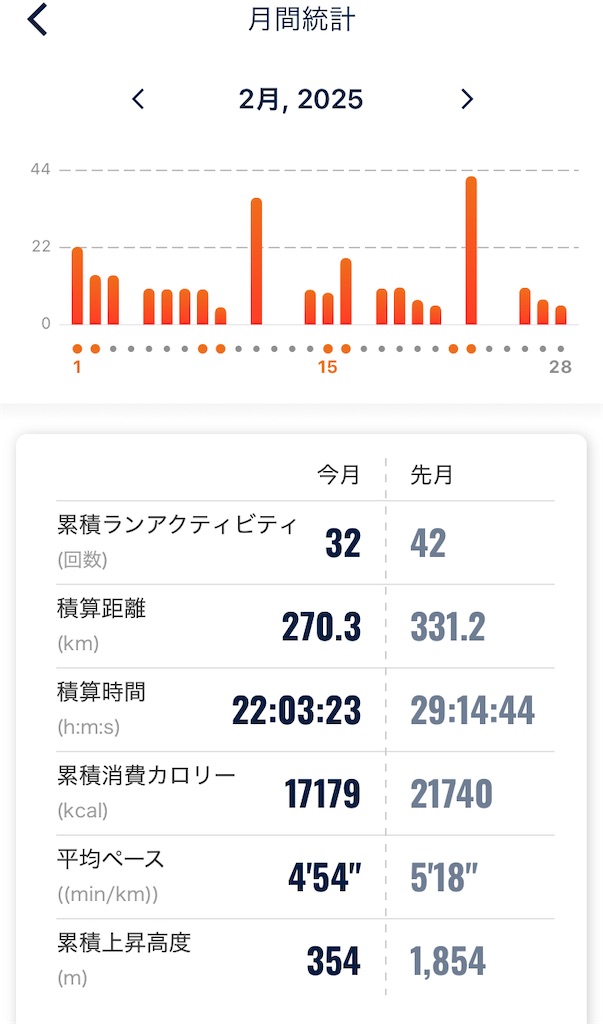 f:id:gorigorinopapa:20250301112740j:image