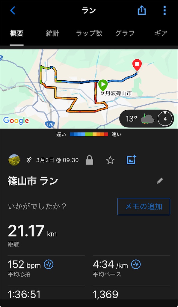 f:id:gorigorinopapa:20250310185007j:image f:id:gorigorinopapa:20250310185007j:image