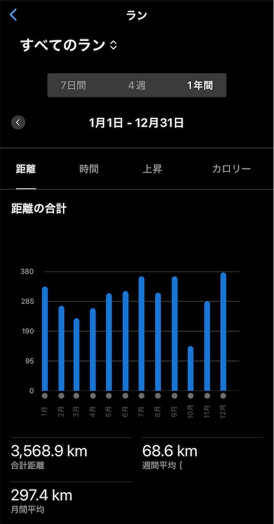 f:id:gorigorinopapa:20260105190501j:image