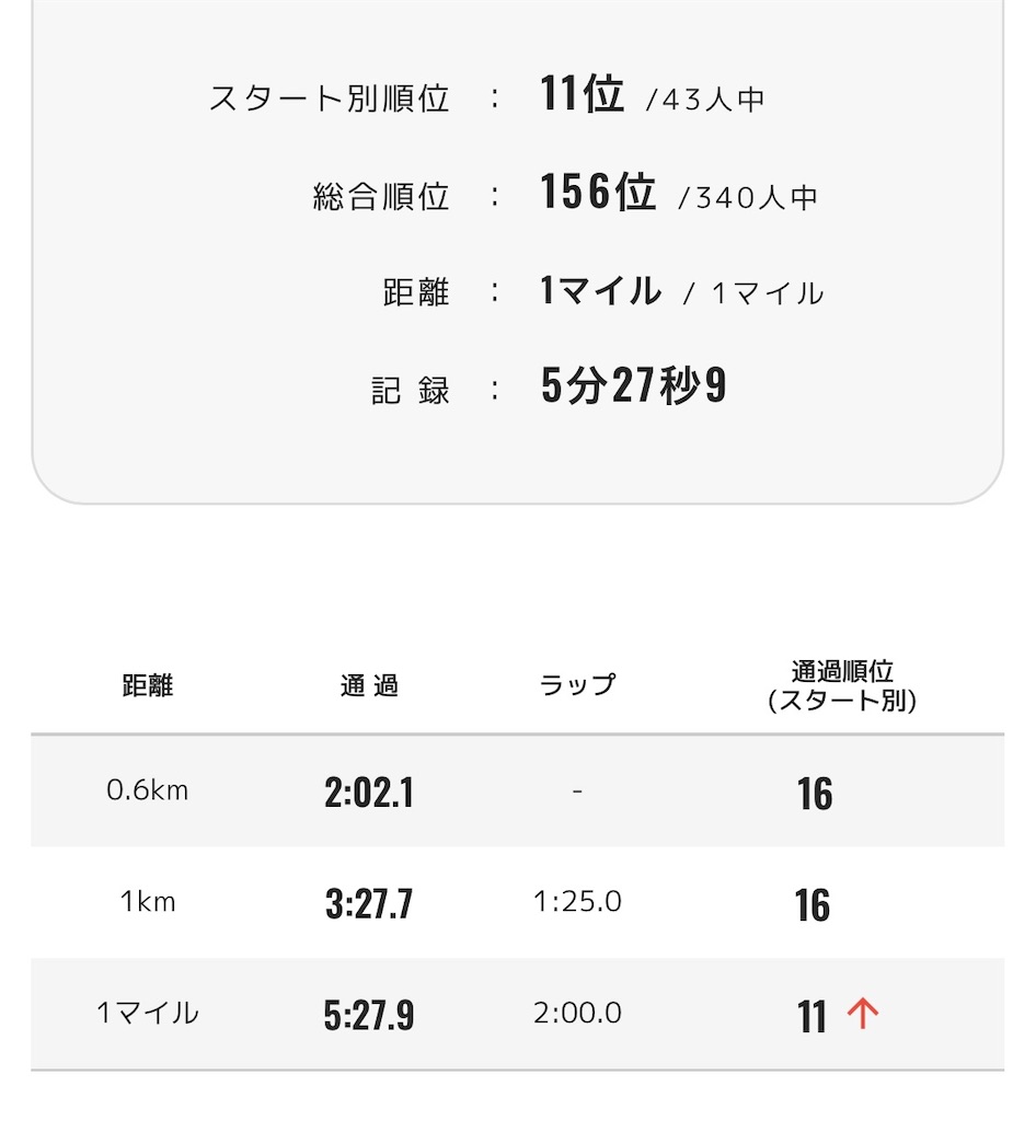 f:id:gorigorinopapa:20260621164636j:image