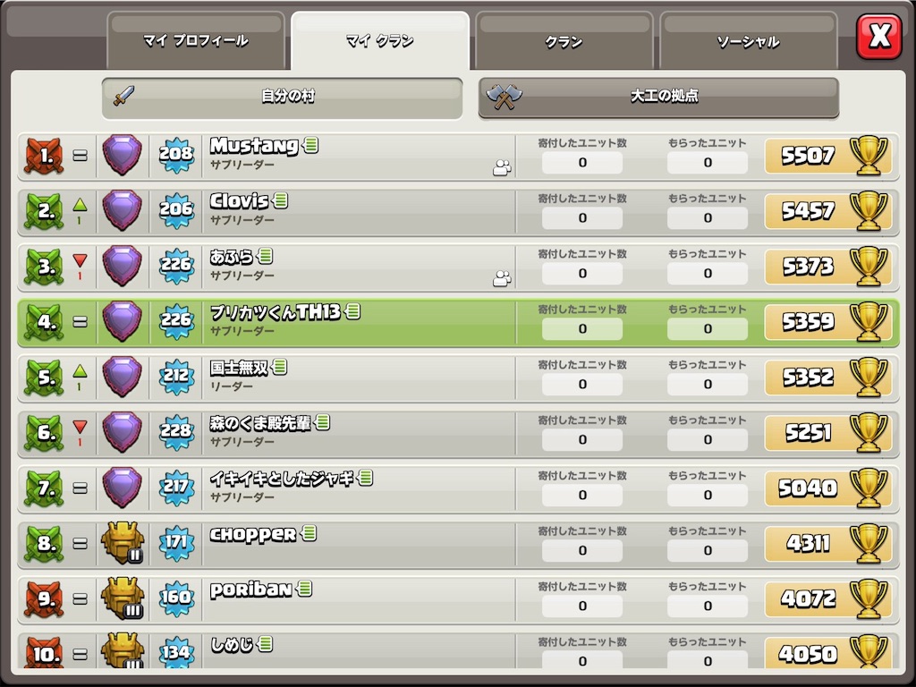 f:id:gorilla-coc-itogun:20200730202728j:image f:id:gorilla-coc-itogun:20200730202728j:image