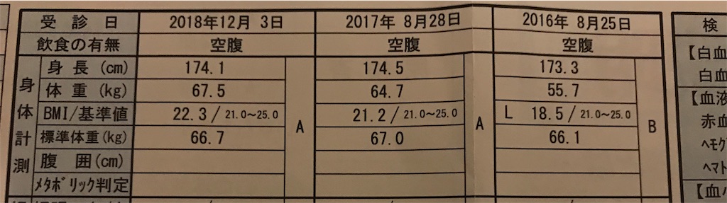 f:id:gorillakozeki:20190428150017j:image