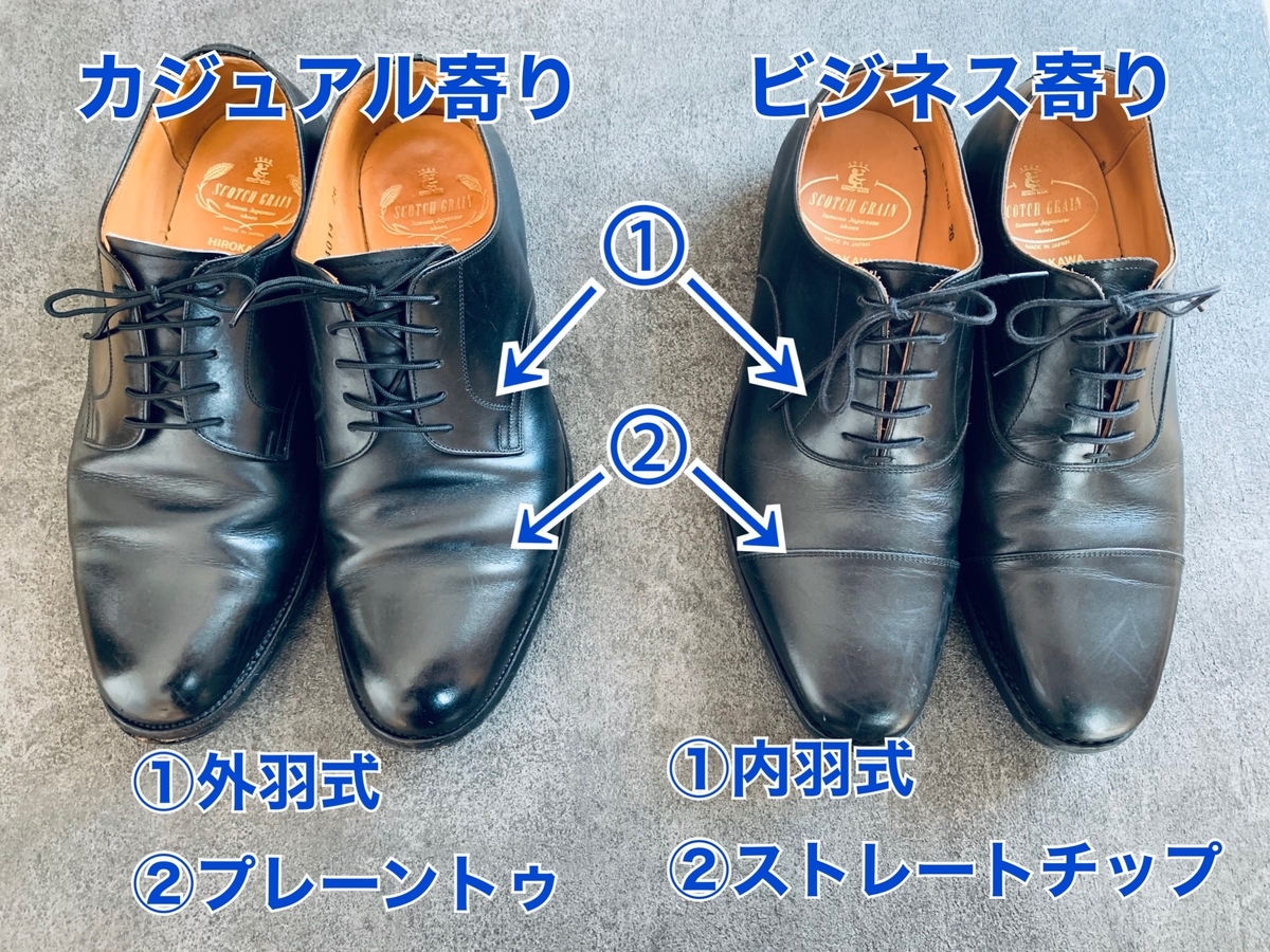 f:id:gorillakozeki:20210315141903j:plain