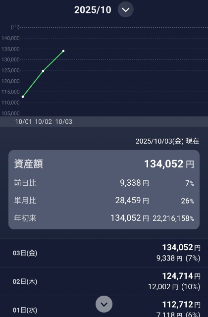 f:id:gorillaoyaji:20251003211348j:image