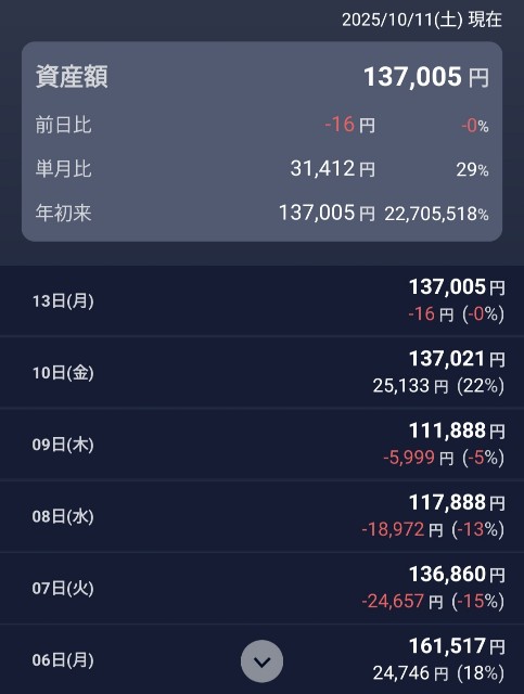 f:id:gorillaoyaji:20251011120737j:image