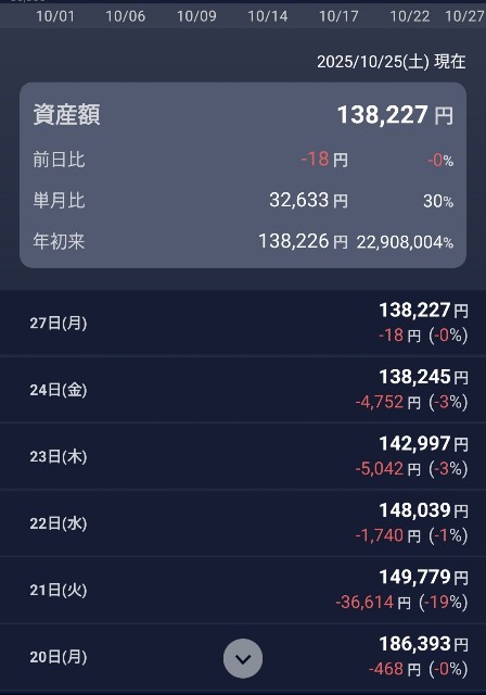 f:id:gorillaoyaji:20251025183731j:image