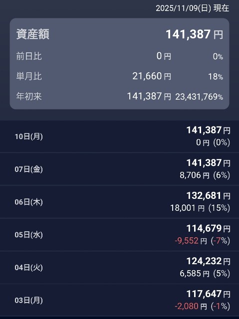 f:id:gorillaoyaji:20251110062639j:image