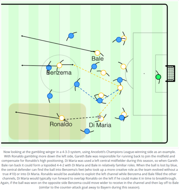 Screenshot_2020-04-02 The Evolution of Counterattacking(11).png