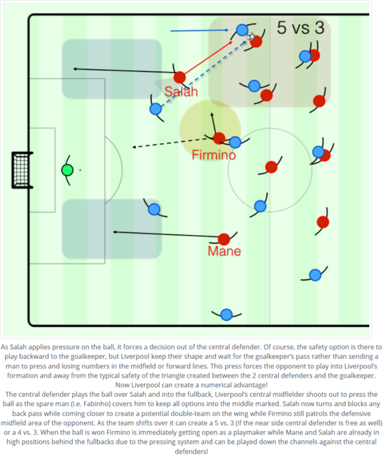 Screenshot_2020-04-02 The Evolution of Counterattacking(14).png