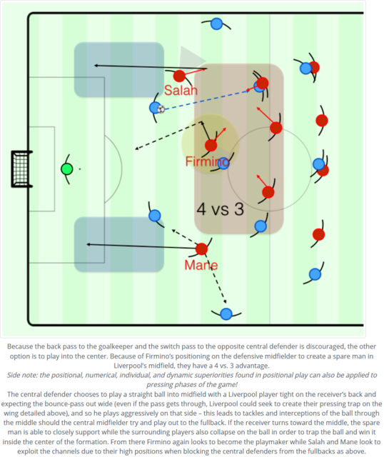 Screenshot_2020-04-02 The Evolution of Counterattacking(15).png