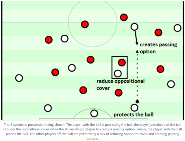 Screenshot_2020-04-02 The Evolution of Counterattacking(17).png