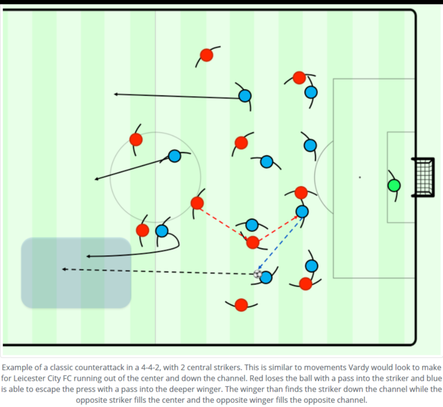 Screenshot_2020-04-02 The Evolution of Counterattacking(3).png