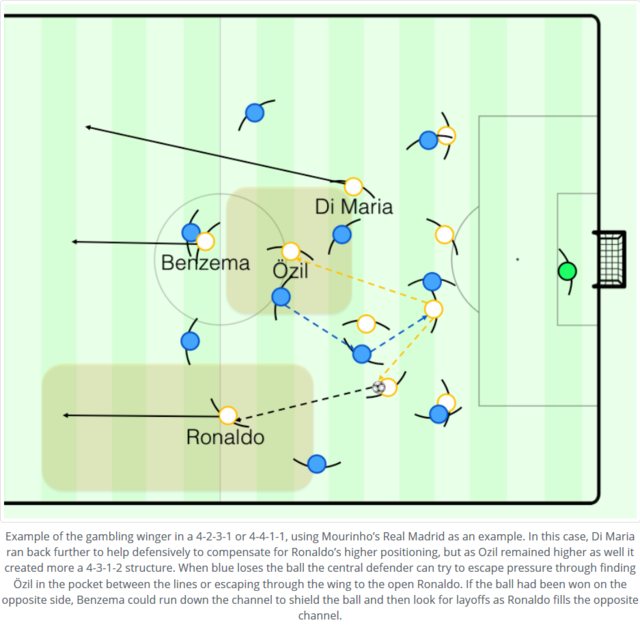 Screenshot_2020-04-02 The Evolution of Counterattacking(7).png