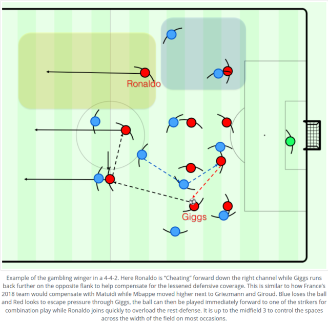 Screenshot_2020-04-02 The Evolution of Counterattacking(8).png