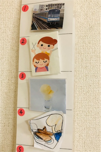 f:id:gorinosuke:20220213100042j:plain