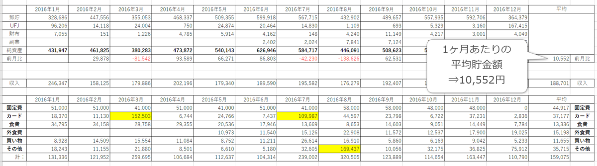 f:id:gorogorogorogoro:20200627175911p:plain