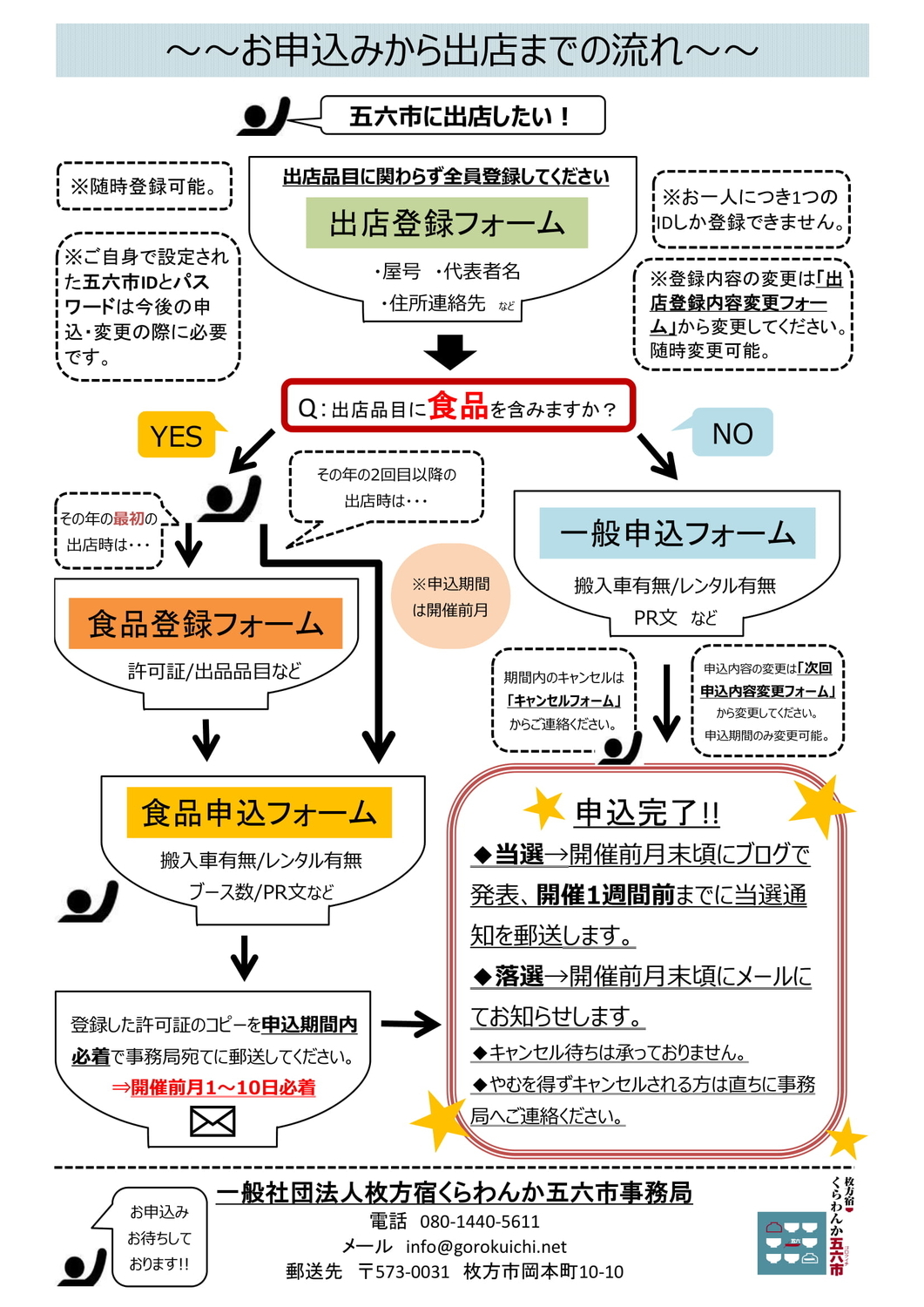 f:id:gorokuichi:20181129102237j:plain