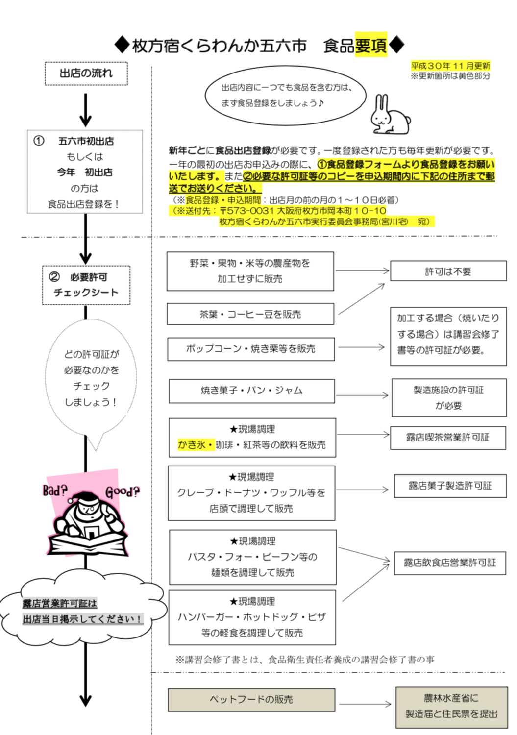 f:id:gorokuichi:20181130184916p:plain f:id:gorokuichi:20181130184916p:plain