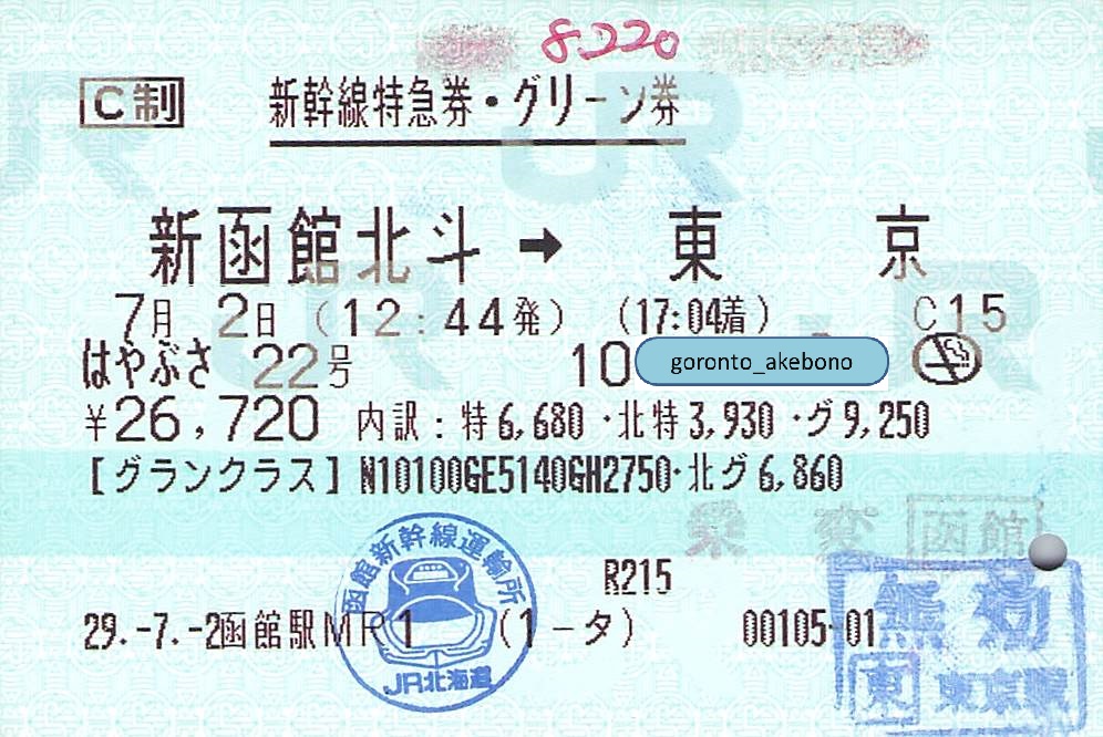 グランクラス] の数字たち - きっぷを片手に