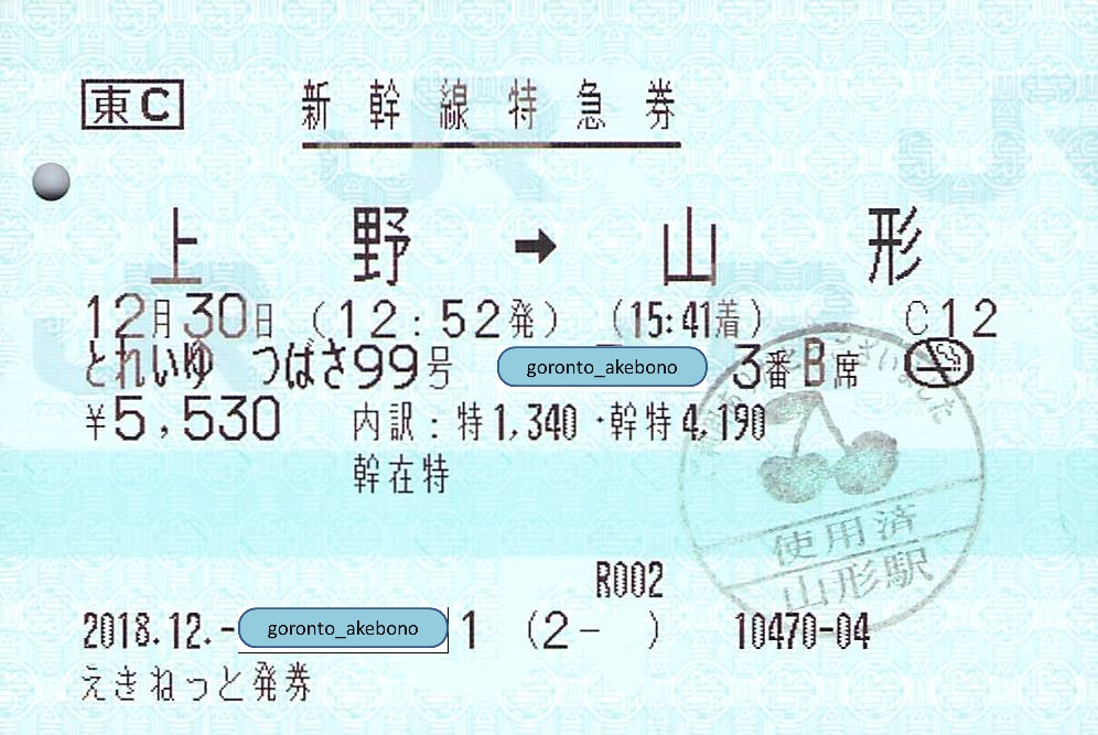f:id:goronto_akebono:20220116223738j:plain