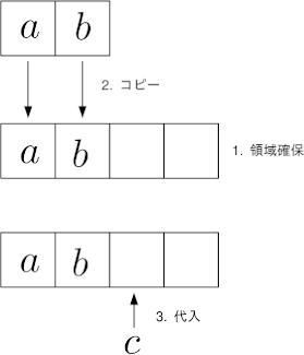 f:id:goropikarikun:20190321120035p:plain f:id:goropikarikun:20190321120035p:plain