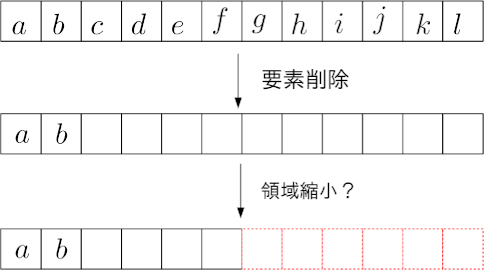 f:id:goropikarikun:20190321165903p:plain f:id:goropikarikun:20190321165903p:plain