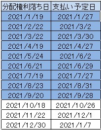 f:id:gorori70:20211014205359j:plain