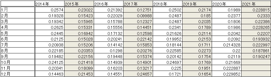 f:id:gorori70:20211014205525j:plain