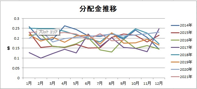 f:id:gorori70:20211014205730j:plain