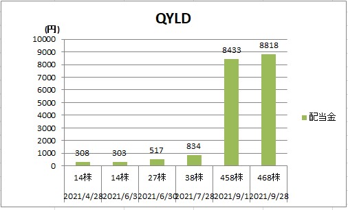 f:id:gorori70:20211014210206j:plain