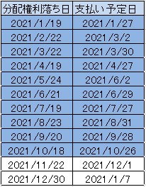 f:id:gorori70:20211122164242j:plain