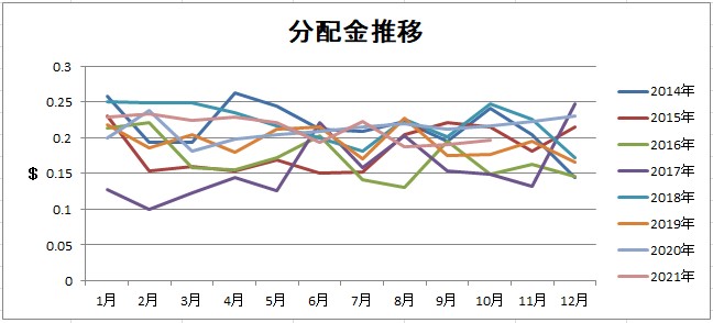 f:id:gorori70:20211122165729j:plain